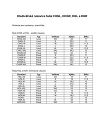 Kladivářské rukavice soutěžní - velikost XL, pravá CHGR-XL